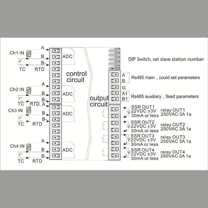 Coolmay CM-4TM  Multi-channels temperature control module.