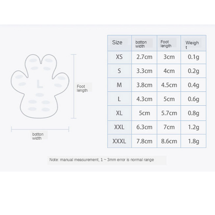 Dog Anti-Slip Pads for Safety and Stability
