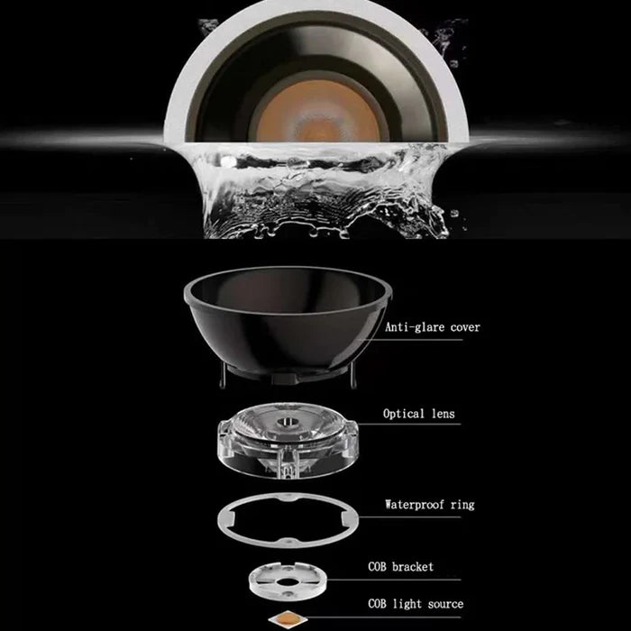 Marco IP65 Waterproof LED Downlight - Level Decor