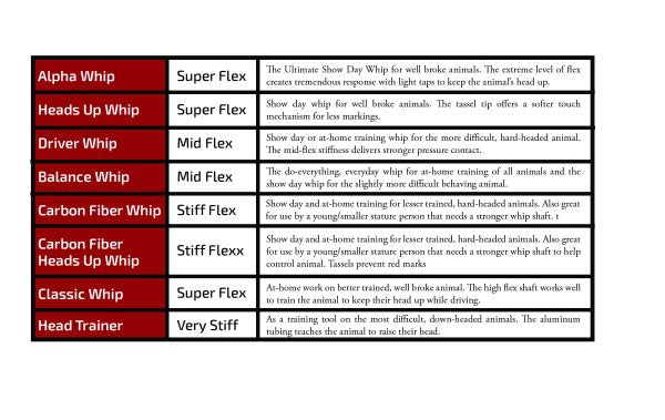 Sullivan Supply Balance Whip